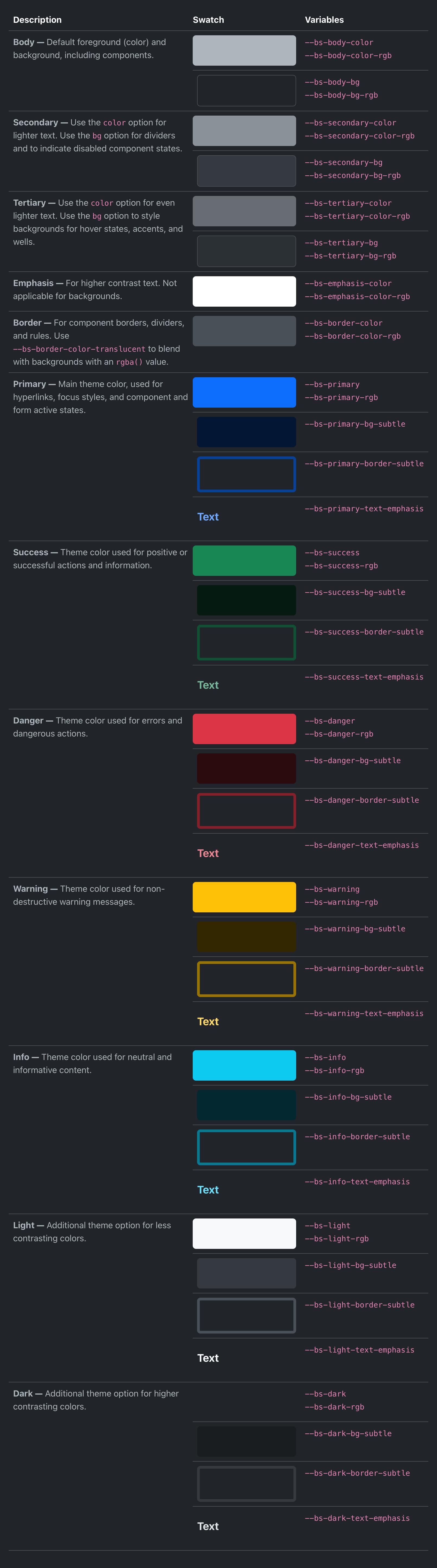 New colors in dark mode